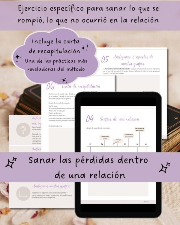 Sanar el Duelo, la Pérdida y el camino del Perdón